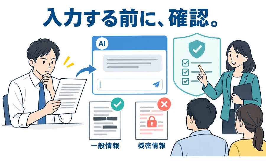 AIに入力する前に、一般情報か機密情報かを確認する様子